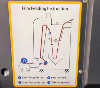 Film feeding introduction